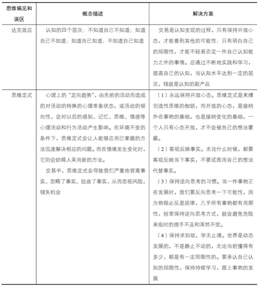 小结｜案例图 19