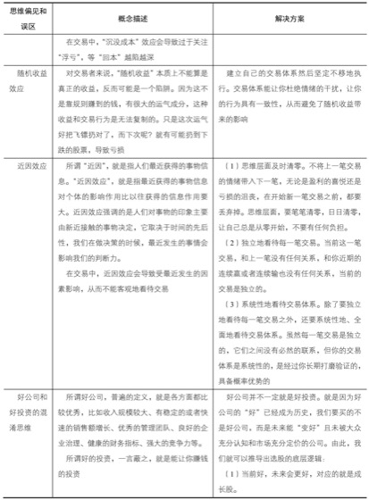 小结｜案例图 22