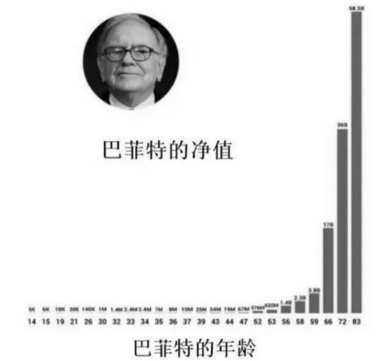 3.9复利思维｜案例图 17