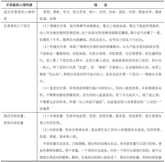小结｜案例图 02