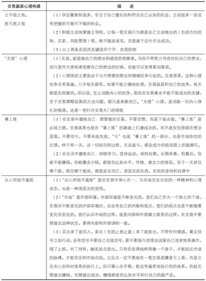 小结｜案例图 03