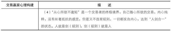 小结｜案例图 04