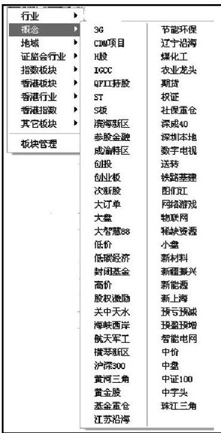 第1章 初入股市，看懂股市术语 图版 10