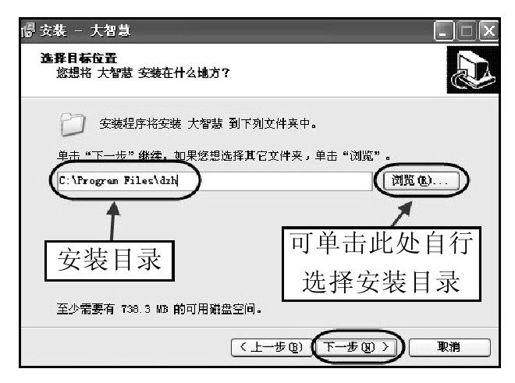 第6章 大智慧新一代快速上手 图版 2