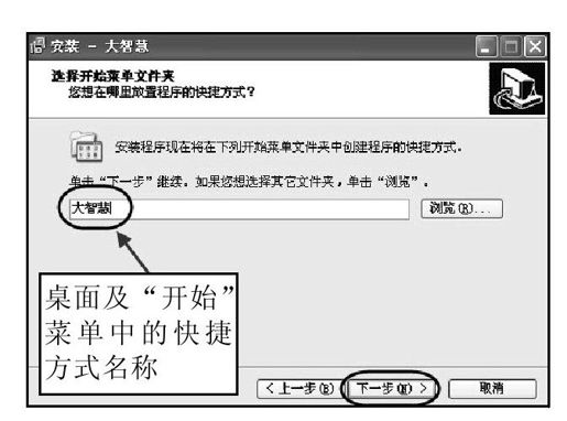 第6章 大智慧新一代快速上手 图版 3