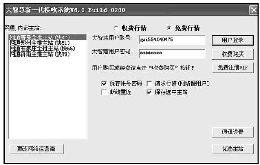第6章 大智慧新一代快速上手 图版 8