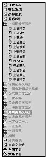 第7章 大智慧新一代基本用法讲解 图版 3