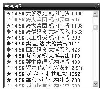 第7章 大智慧新一代基本用法讲解 图版 6