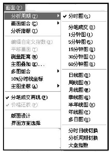 第7章 大智慧新一代基本用法讲解 图版 9