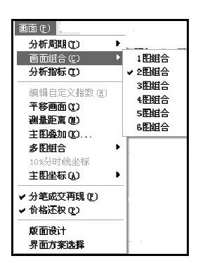 第7章 大智慧新一代基本用法讲解 图版 11