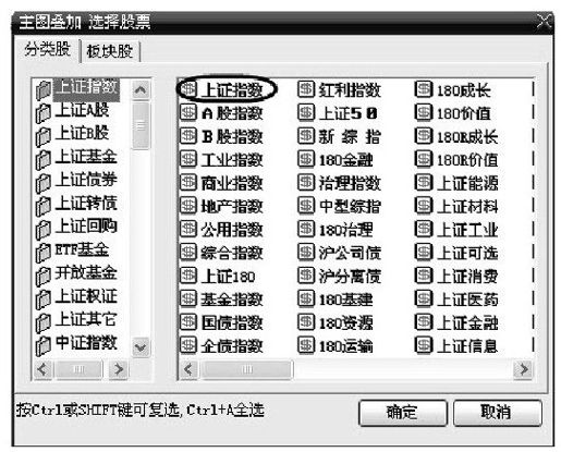 第7章 大智慧新一代基本用法讲解 图版 14