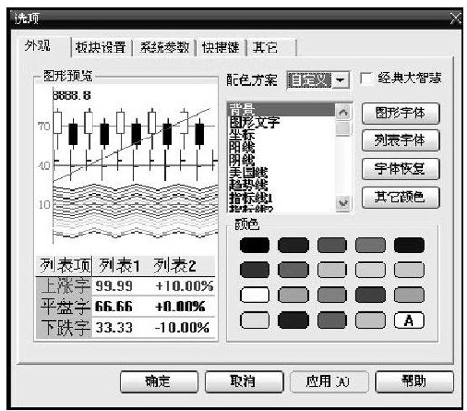 第7章 大智慧新一代基本用法讲解 图版 20