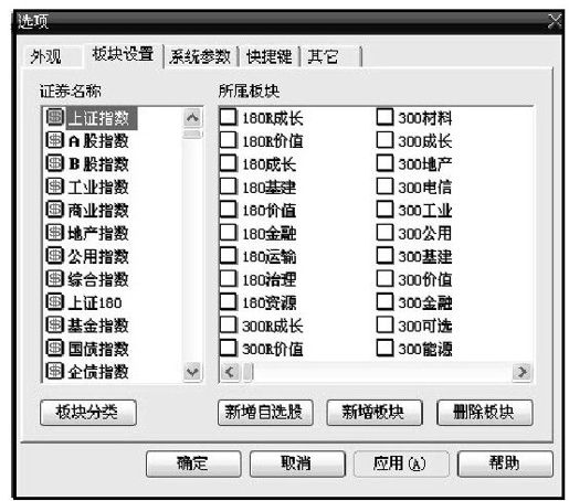 第7章 大智慧新一代基本用法讲解 图版 22