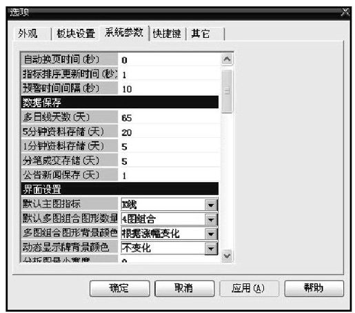 第7章 大智慧新一代基本用法讲解 图版 24