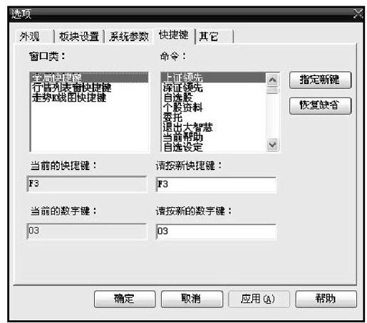 第7章 大智慧新一代基本用法讲解 图版 25