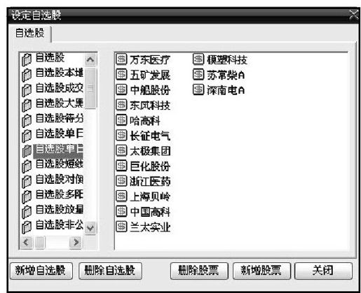 第7章 大智慧新一代基本用法讲解 图版 29