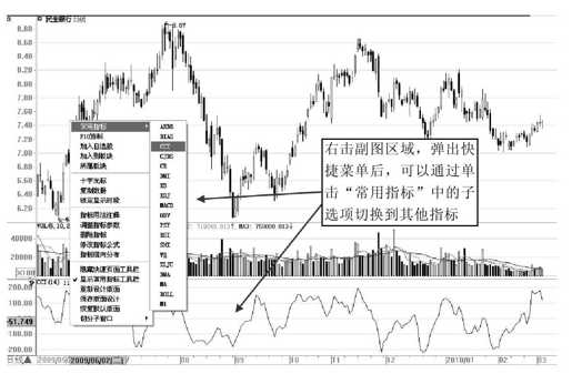 第8章 大智慧新一代技术分析功能讲解 图版 3