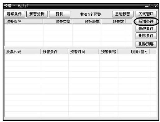 第8章 大智慧新一代技术分析功能讲解 图版 14