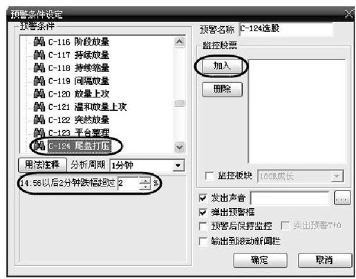 第8章 大智慧新一代技术分析功能讲解 图版 15