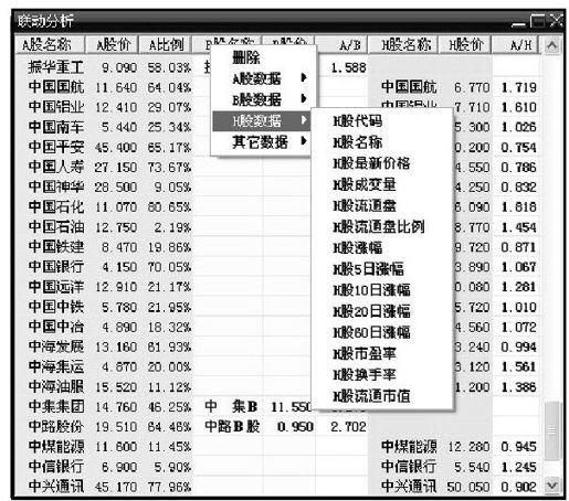 第8章 大智慧新一代技术分析功能讲解 图版 18
