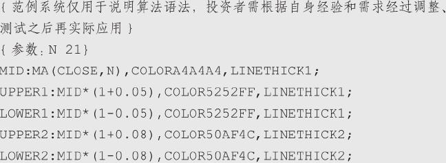 3.5 百分比均线通道：百分比偏移比标准差更刚性（图 4）