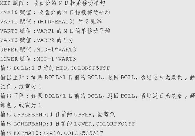 7.1 均线带指标EMAB：带状思维可以扩展到其他系统（图 2）
