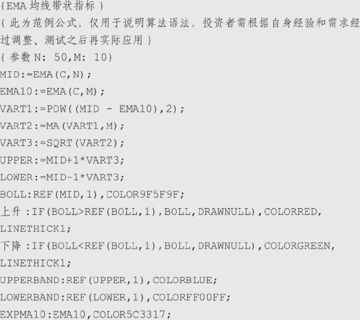 7.1 均线带指标EMAB：带状思维可以扩展到其他系统