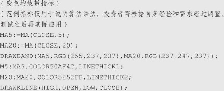7.4 如何在均线带中填充颜色：视觉表达也服务执行
