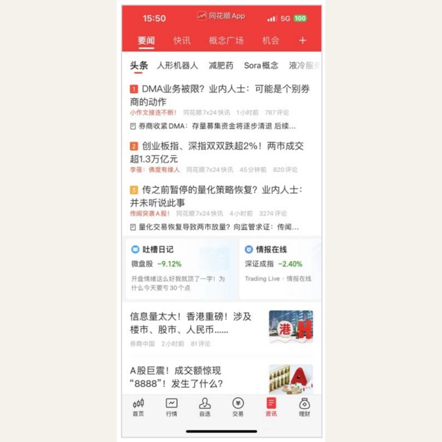 第六章投资成功者的秘密