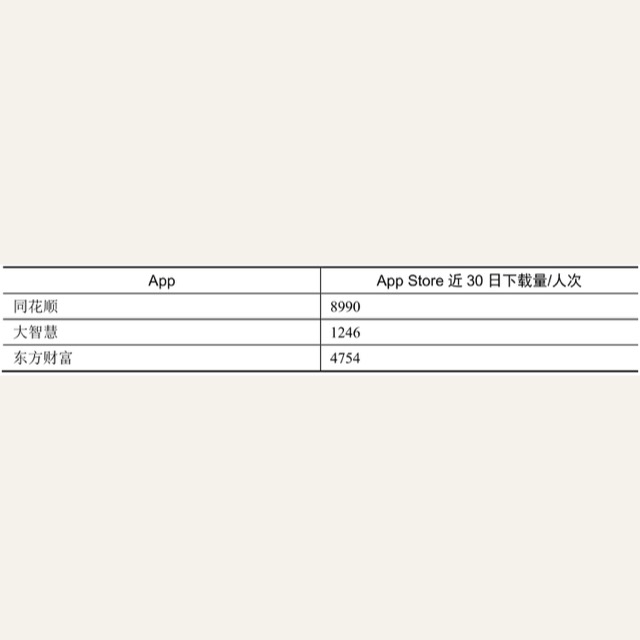 第二节炒股工具的选择与交易实操
