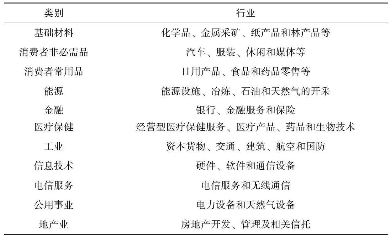 琳琅满目武器库：ETF大检阅 图版 06