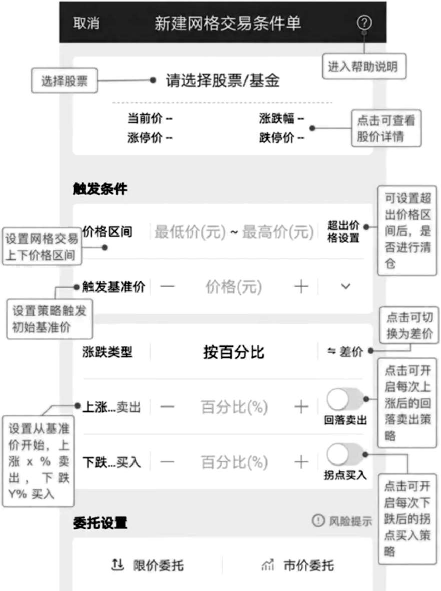 拳拳到肉的进阶策略 图版 02