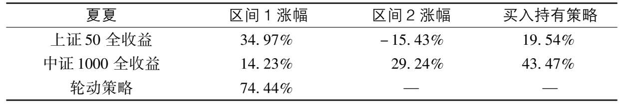 拳拳到肉的进阶策略 图版 06