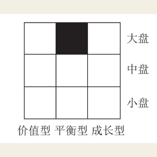 拳拳到肉的进阶策略 图版 04