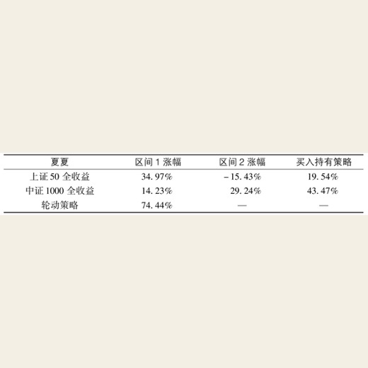 拳拳到肉的进阶策略 图版 06