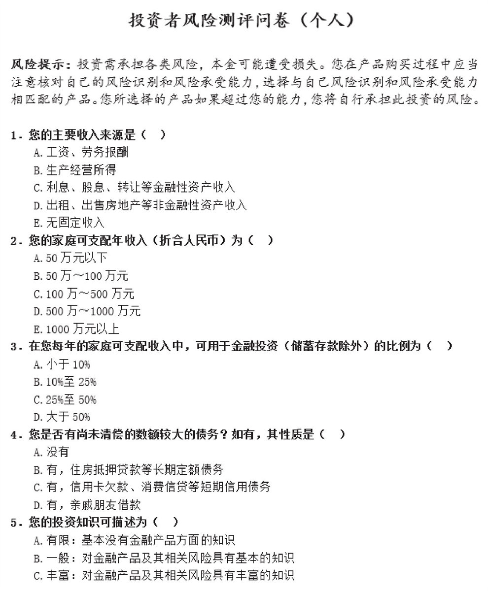 图1-2
