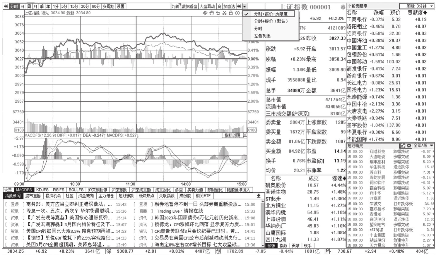 图3-20