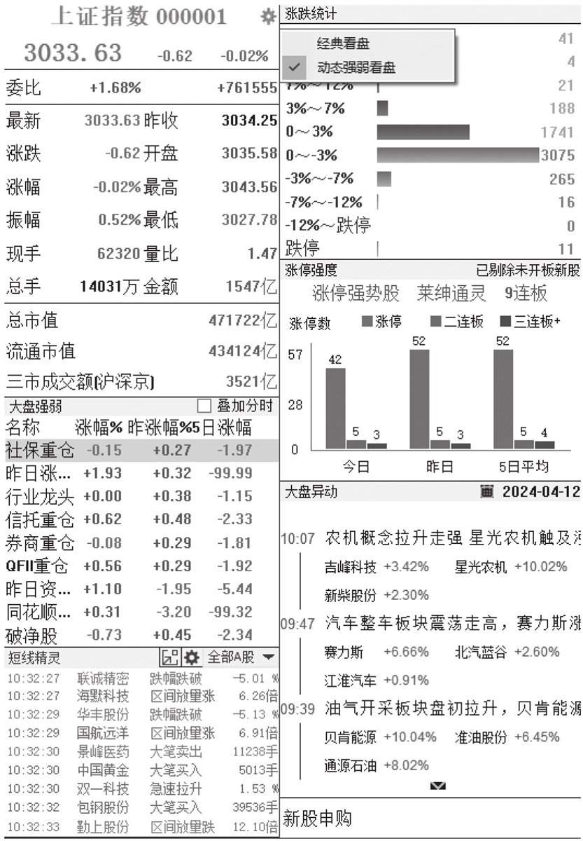 图3-23