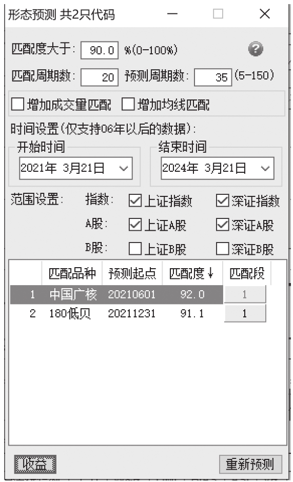 图3-28