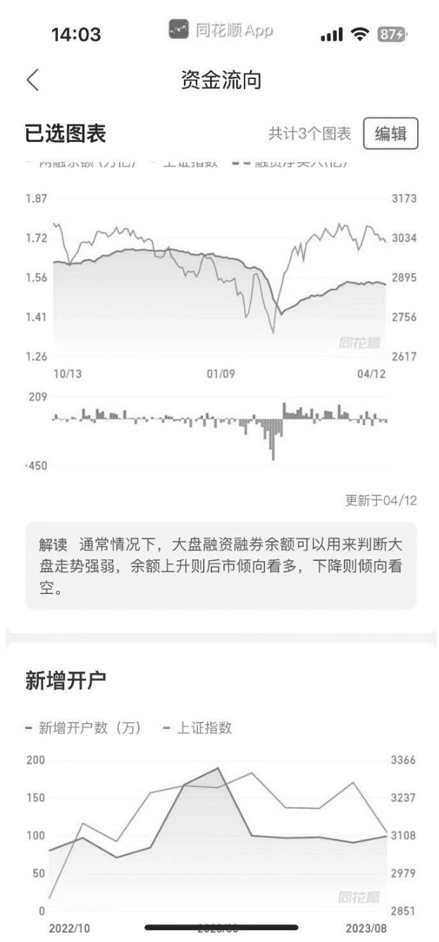 图3-36