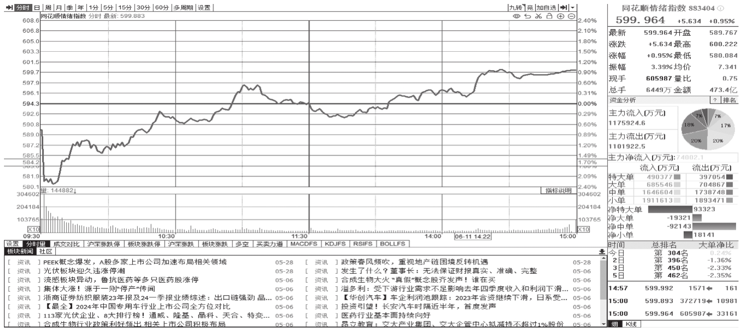 图3-37