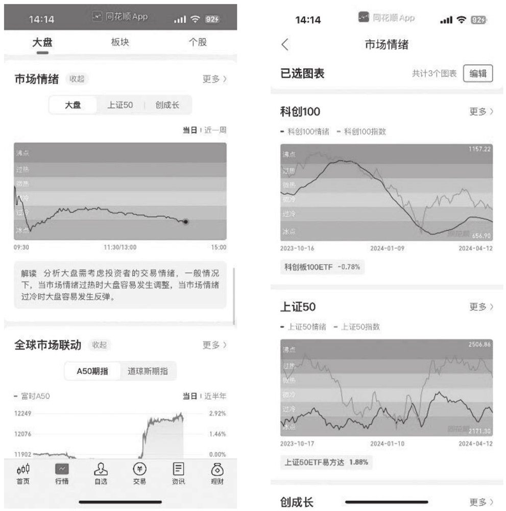 图3-38