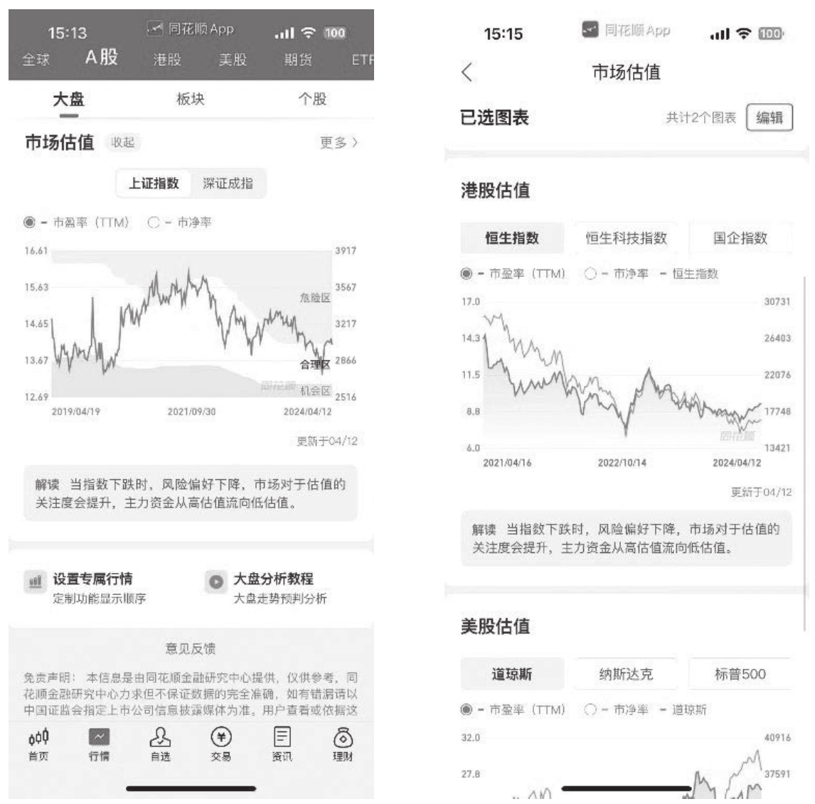 图3-40