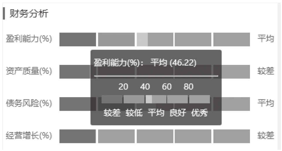 图3-46