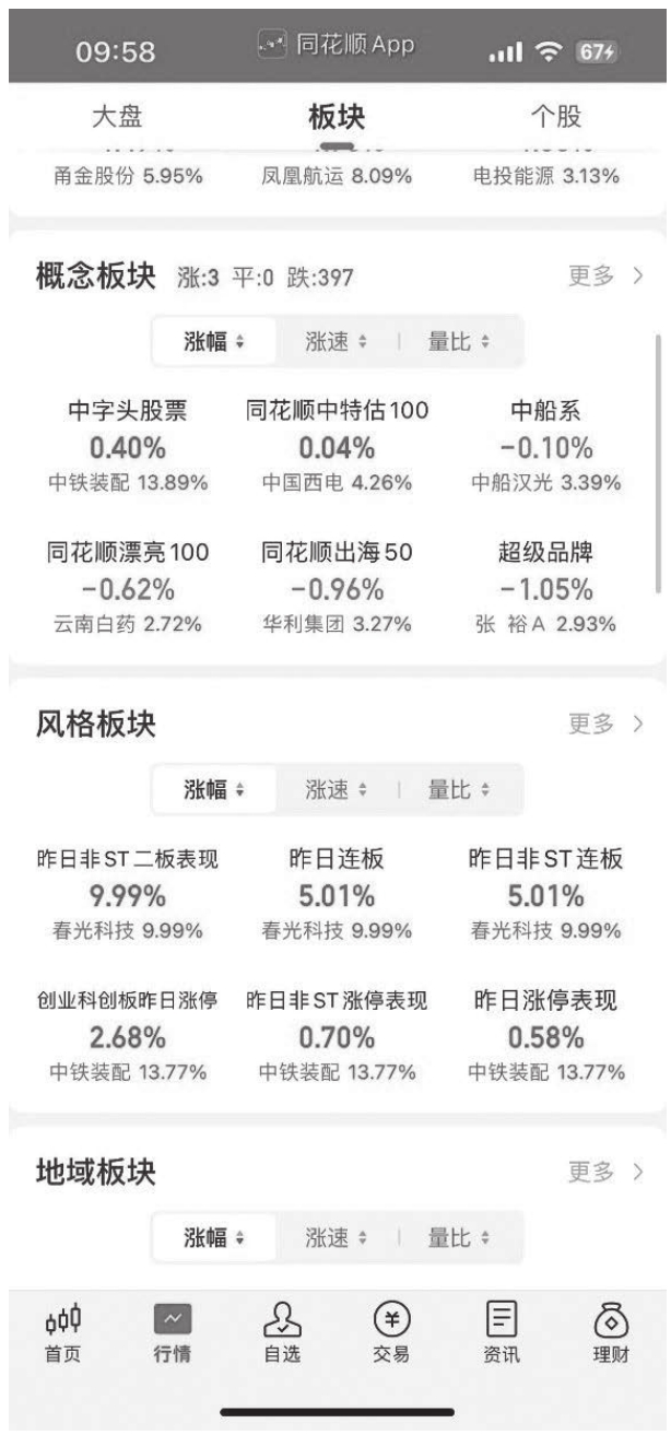图3-48