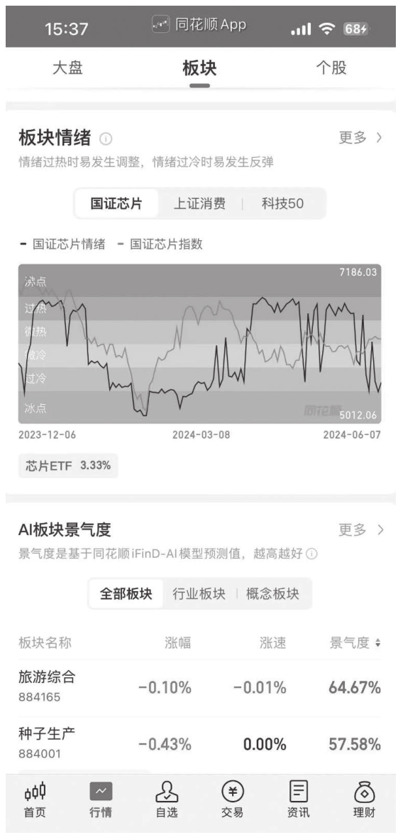 图3-51