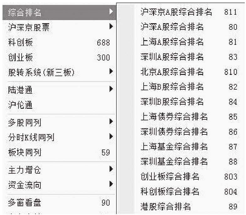 图3-57