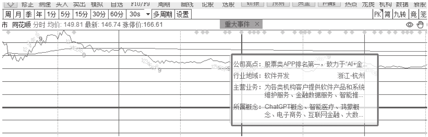 图3-72