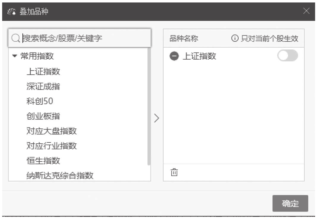 图3-76