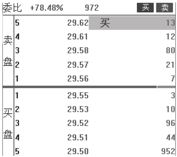 图3-81